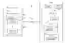 Fig. 01 - Service Profile Based Peripheral Component Interconnect Device Enumeration And Option ROM Loading