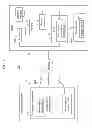 Fig. 02 - Service Profile Based Peripheral Component Interconnect Device Enumeration And Option ROM Loading