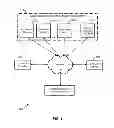 Fig. 02 - Dynamic encryption