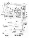Fig. 02 - Method and system for providing program guide data from a content provider to a user device through a partner service provider based upon user attributes