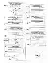 Fig. 06 - Method and system for providing program guide data from a content provider to a user device through a partner service provider based upon user attributes