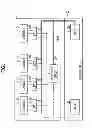 Fig. 02 - Power supply switching apparatus