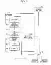 Fig. 08 - Power supply switching apparatus