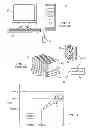 Fig. 02 - Method and system for managing the power consumption of an information handling system