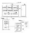 Fig. 01 - SERVER SYSTEM AND POWER MANAGING METHOD THEREOF