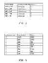 Fig. 06 - SERVER SYSTEM AND POWER MANAGING METHOD THEREOF