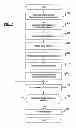Fig. 09 - Protocol independent interface supporting general communications interface debugging and testing tool