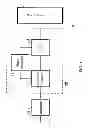 Fig. 02 - System and method for correcting errors in data using a compound code