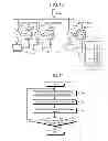 Fig. 07 - Storage device