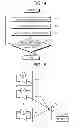 Fig. 09 - Storage device