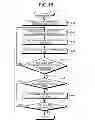 Fig. 12 - Storage device