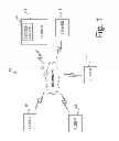 Fig. 02 - Method of retrieving information elements on an undisplayed portion of an axis of information elements