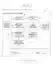 Fig. 01 - INFORMATION PROCESSING DEVICE, GUI MANIPULATION ASSISTANCE METHOD, AND COMPUTER-READABLE RECORDING MEDIUM