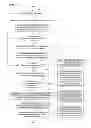 Fig. 16 - INFORMATION PROCESSING DEVICE, GUI MANIPULATION ASSISTANCE METHOD, AND COMPUTER-READABLE RECORDING MEDIUM