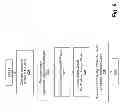 Fig. 08 - System and method for creating photo books using video