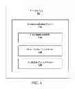 Fig. 02 - METHOD AND SYSTEM FOR A PERSONALIZED CONTENT PLAY LIST