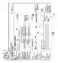 Fig. 02 - USER EVALUATION OF CONTENT ON DISTRIBUTED COMMUNICATION NETWORK