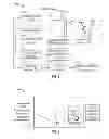 Fig. 02 - Method, system and processor-readable media for bidirectional communications and data sharing between wireless hand held devices and multimedia display systems
