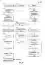 Fig. 09 - Method, system and processor-readable media for bidirectional communications and data sharing between wireless hand held devices and multimedia display systems