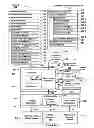 Fig. 02 - Portable multifunction device, method, and graphical user interface for viewing and managing electronic calendars