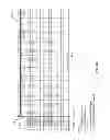 Fig. 07 - Minimizing and maximizing between portrait dual display and portrait single display