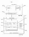 Fig. 74 - Unified desktop triad control user interface for a browser