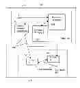 Fig. 07 - System and method for interactive visual representation of information content using assertions