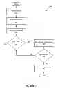 Fig. 06 - INCREMENTALLY SELF-ORGANIZING WORKSPACE