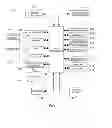 Fig. 02 - Electronic device and method for character deletion