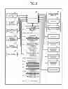 Fig. 06 - DEVICE, METHOD, AND STORAGE MEDIUM STORING PROGRAM