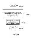 Fig. 131 - Smartpad-stacking