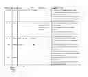 Fig. 01 - Proactive user interface