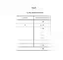 Fig. 10 - Region recommendation device, region recommendation method and recording medium