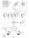 Fig. 02 - Dynamic creation of virtual regions