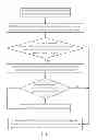 Fig. 02 - METHOD FOR IMPROVING OPTICAL PROXIMITY SIMULATION FROM EXPOSURE RESULT