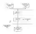 Fig. 01 - Simulation and correction of mask shadowing effect