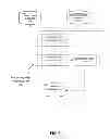 Fig. 07 - Simulation and correction of mask shadowing effect