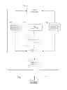 Fig. 02 - Selective data flow analysis of bounded regions of computer software applications