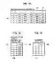 Fig. 02 - METHOD FOR DETERMINING ASSIGNMENT OF LOADS OF DATA CENTER AND INFORMATION PROCESSING SYSTEM
