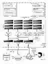 Fig. 02 - Performing collective operations in a distributed processing system