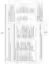 Fig. 33 - Acquiring and transmitting tasks and subtasks to interface devices