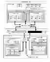 Fig. 01 - Data communications in a parallel active messaging interface of a parallel computer