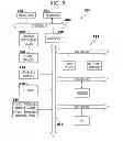 Fig. 07 - Scalable, parallel processing of messages while enforcing custom sequencing criteria