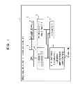 Fig. 02 - Information processing apparatus and medium processing apparatus