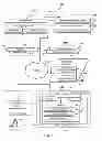 Fig. 02 - System and method to enable access to broadband services