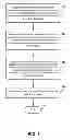 Fig. 06 - System and method to enable access to broadband services