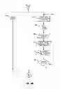 Fig. 06 - End-to end proof of display
