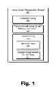 Fig. 02 - Recommended media content based channel surfing methods and systems