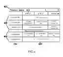 Fig. 07 - PERSONALIZED TV LISTING USER INTERFACE