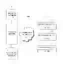 Fig. 02 - Seat end program cache updates for inflight entertainment system